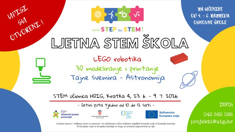 Otvoreni upisi u Ljetne STEM škole „Lego robotika“, „3D modeliranje“ i „Astronomija“